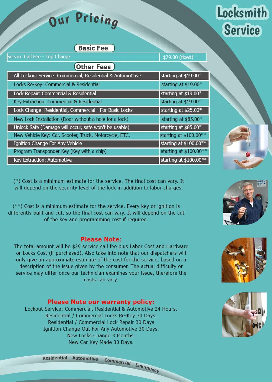 Father Son Locksmith Shop Englewood, CO 303-566-9161